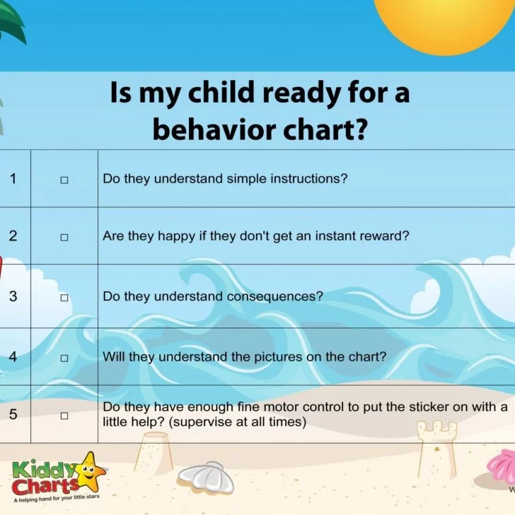 Behavior Charts Checklist