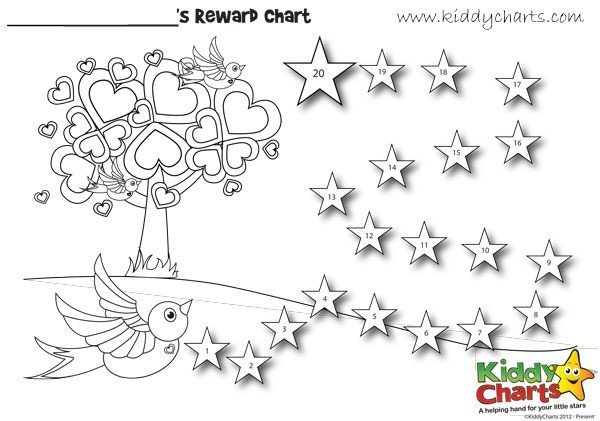 Behaviour Chart: Love Birds
