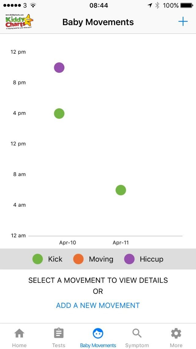 Baby movements are simple to display within the Bonzun week by week pregnancy app.
