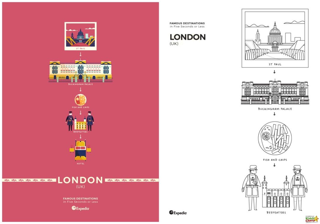 London World Cities Coloring poster