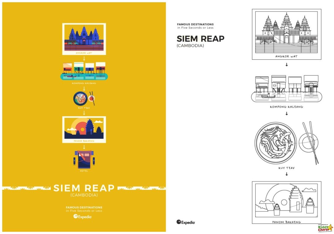 Siem Reap World Cities Coloring poster