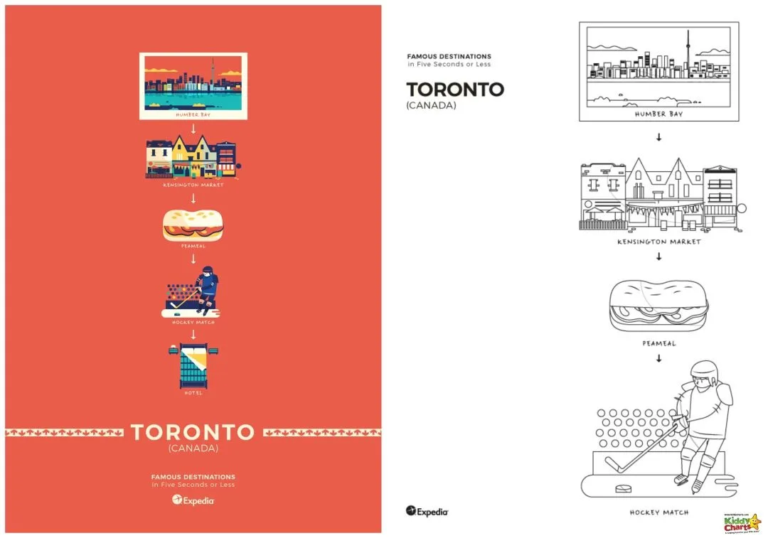 Toronto World Cities Coloring poster