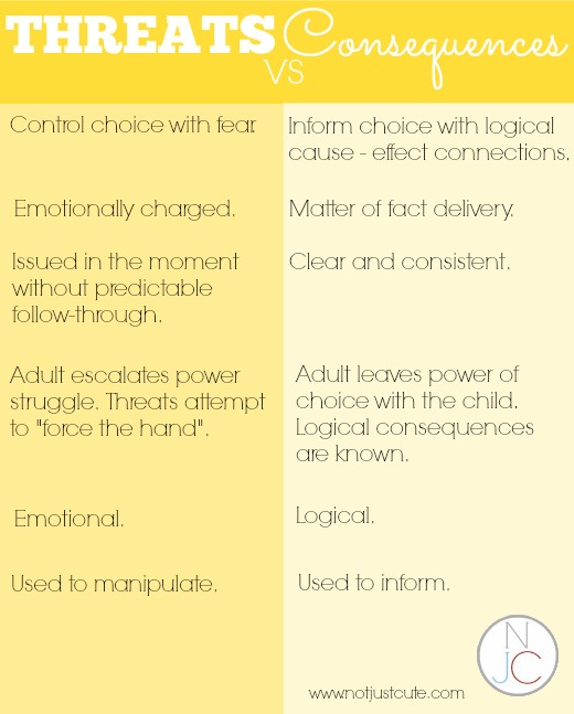 What are natural consequences and why do they matter - KiddyCharts