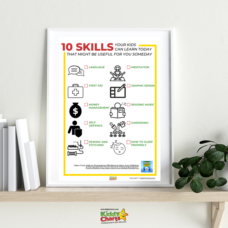 This image is providing a list of skills that children can learn today that may be useful for them in the future.
