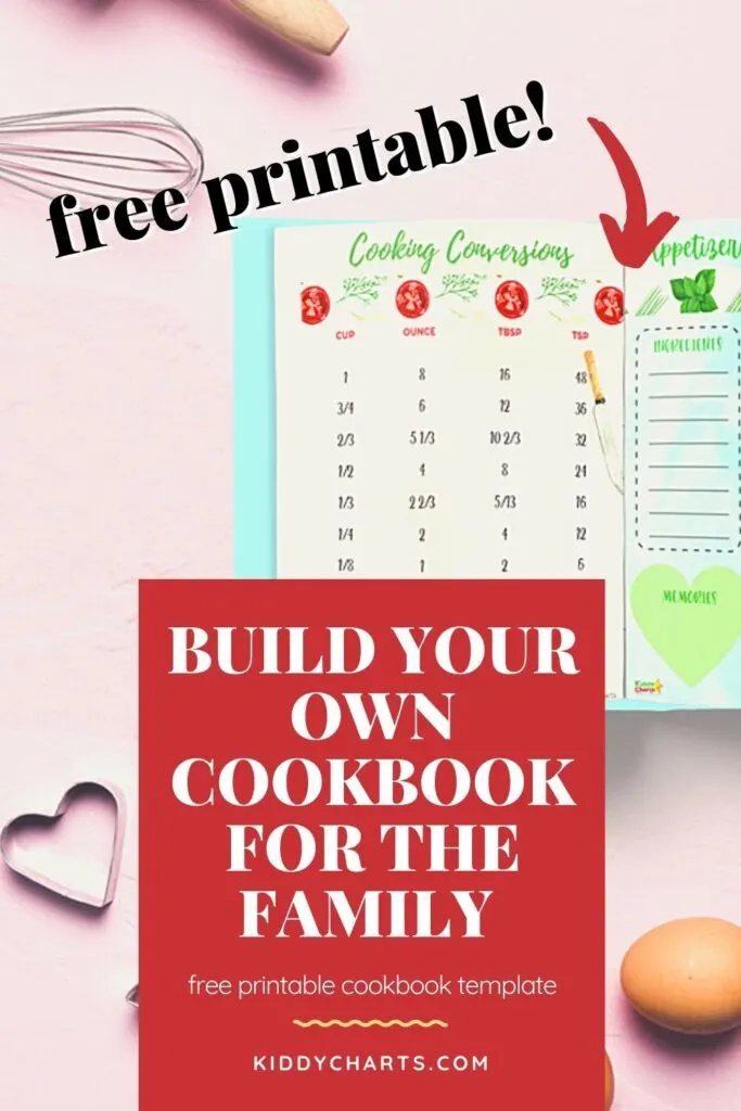Recipe Book Template Family Cookbook Template (Download Now