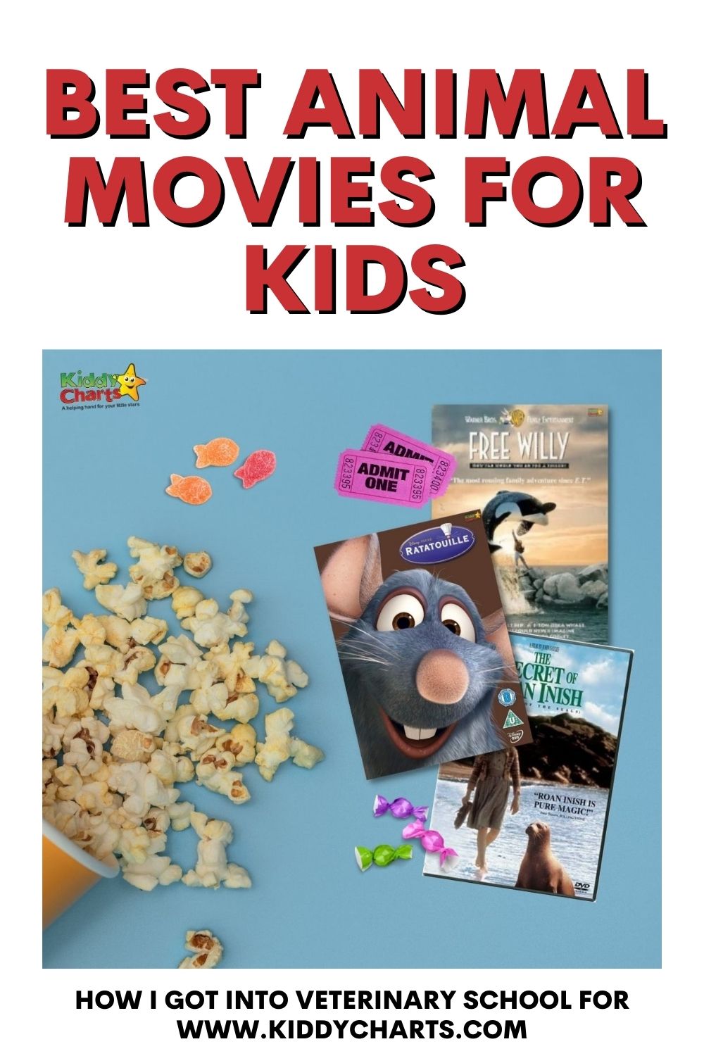 Best Animal Movies for Kids - Children's Films - kiddycharts.com