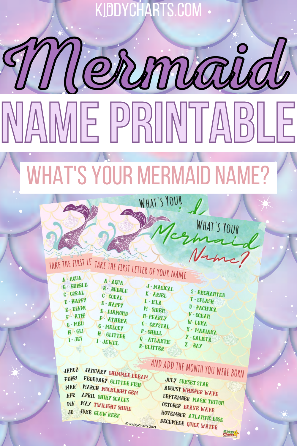What's Your Mermaid Name A to Z - kiddycharts.com