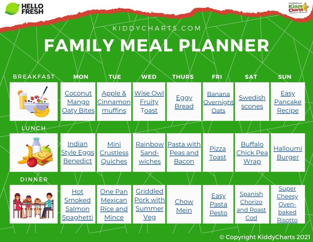 Weekly Family Meal Planner Printable Kiddycharts