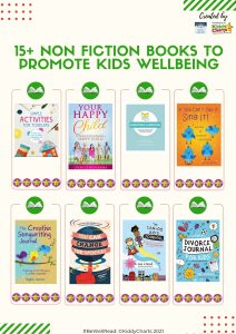 Health and wellbeing: 15 Non fiction books to promote it in your kids