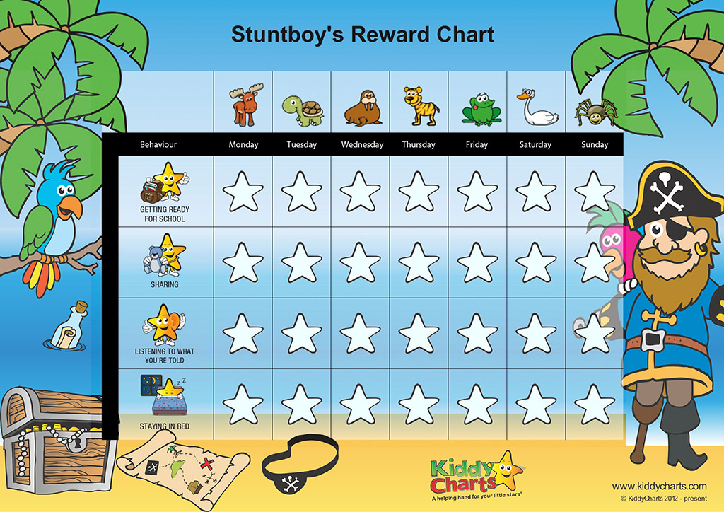 Free Printable Sticker Charts For Preschoolers