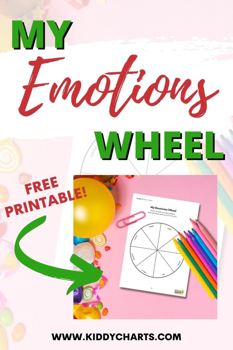 My Emotions Wheel Identify Negative Emotions - kiddycharts.com