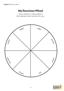 My Emotions Wheel Identify Negative Emotions - kiddycharts.com