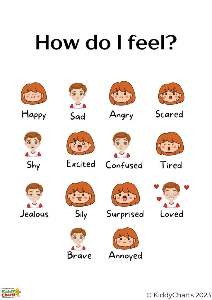 Feelings poster for your wall at home or school
