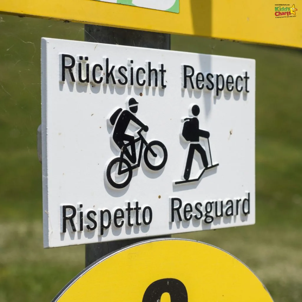 This image shows a sign with icons of a cyclist and a pedestrian, with the word "Respect" in multiple languages, promoting courteous sharing of the space.