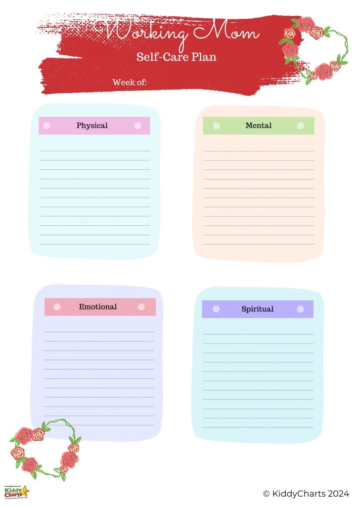 An illustrated "Working Mom Self-Care Plan" chart divided into four sections labeled Physical, Mental, Emotional, Spiritual, with blank lines for notes; decorated with flowers.